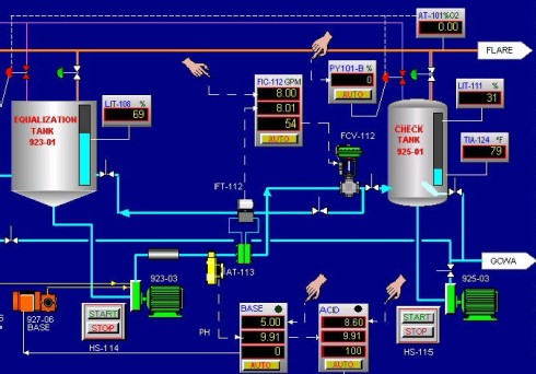 SCADA HMI TRAINING